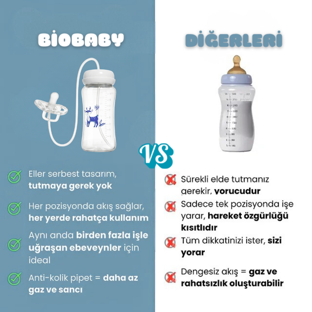 BİO BABY ELER SERBEST EMZİK BAŞLIKLI BİBERON